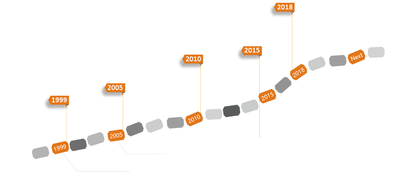 外贸网站建设,外贸网站制作,外贸网站推广,外贸建站
